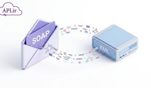 وب سرویس SOAP چیست؟ راهنمای کامل ساختار، مزایا و کاربردها