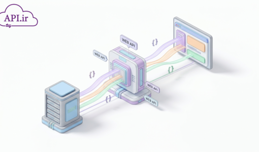 Web API چیست و چه کاربردی دارد؟