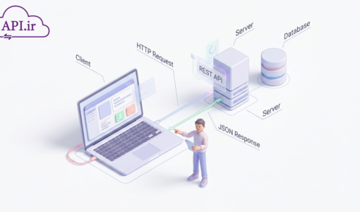 معماری REST چیست و چرا در طراحی API اهمیت دارد؟