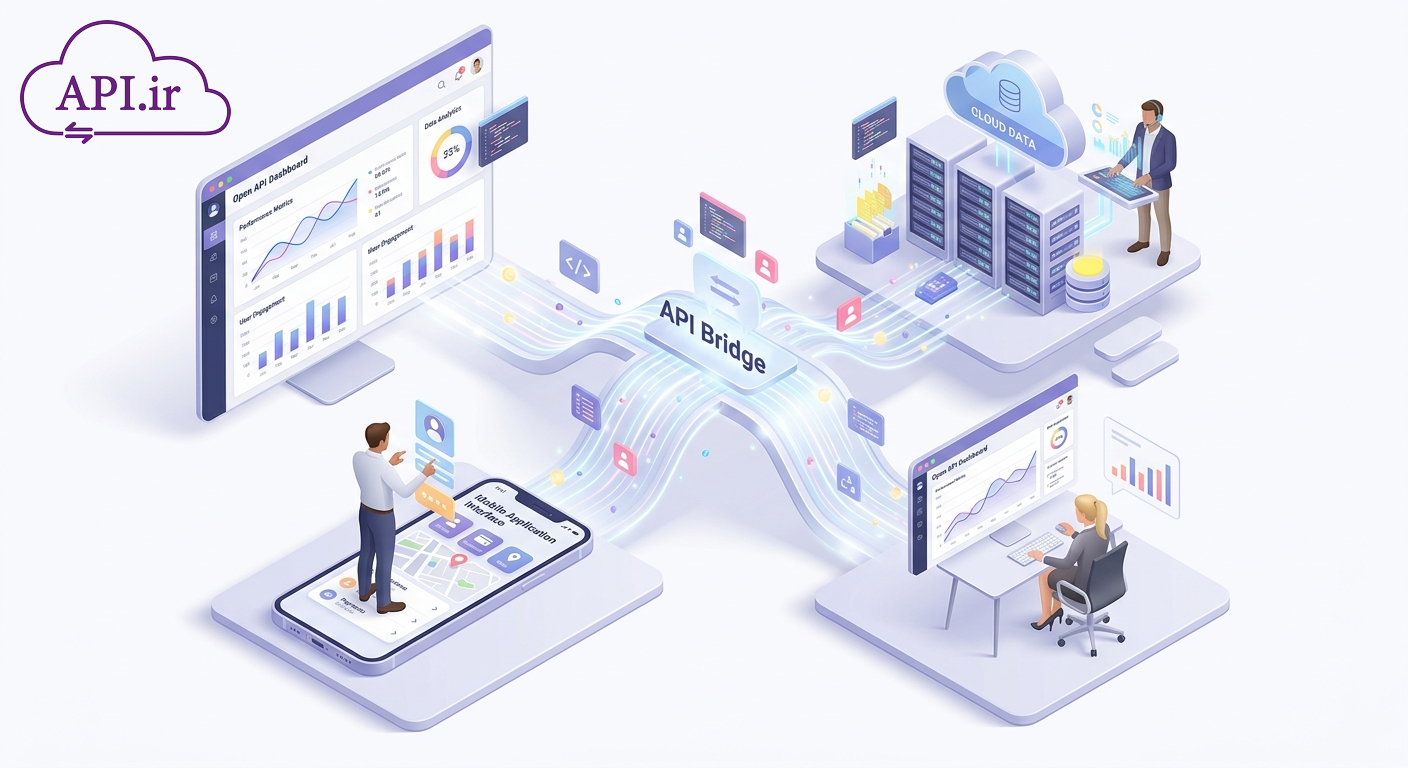 Open API چیست؟ راهنمای جامع تحول دیجیتال و اتصال کسب‌وکارها