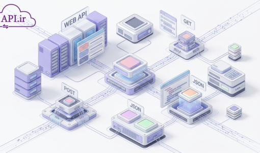 آموزش web api