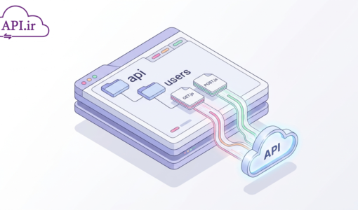 انتشار Web API REST با متد File System