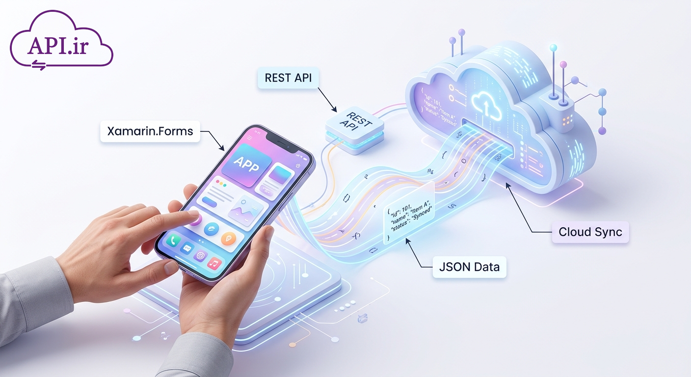 راهنمای جامع اتصال به وب سرویس در زامارین؛ از REST تا WCF 🚀