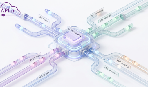 سیستم مسیریابی یا Routing در WebAPI