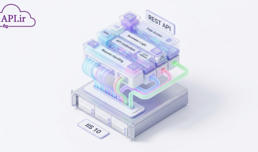 میزبانی Web API REST روی IIS 10