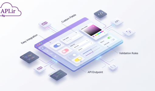 آموزش کامل کار با Settings API در ووکامرس و ساخت تب تنظیمات سفارشی