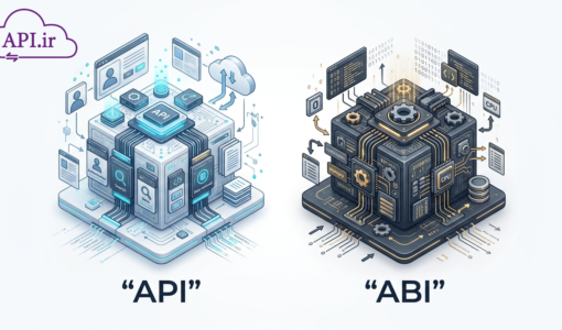 تفاوت API و ABI چیست؟ راهنمای کامل با مثال‌های کاربردی