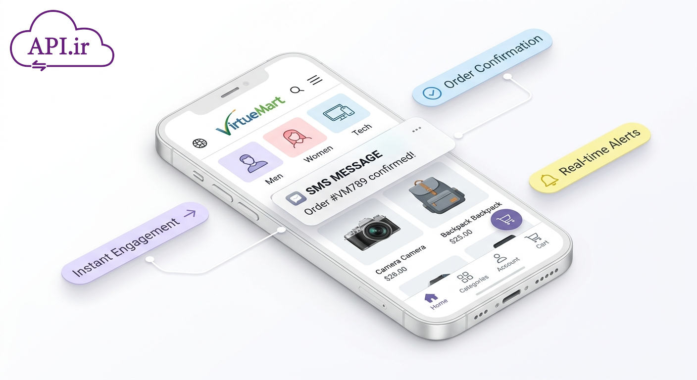 راهنمای جامع ماژول پیامک VirtueMart؛ ارتقای فروشگاه جوملایی به سطح حرفه‌ای