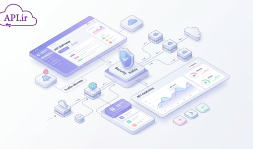 پلتفرم مدیریت API چیست؟ راهنمای جامع مدیریت و امنیت APIها