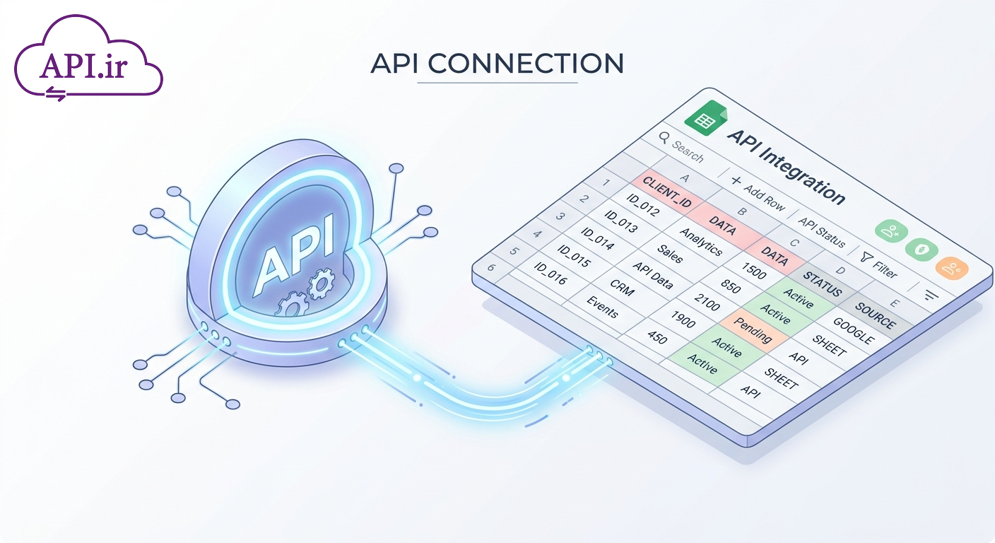 Google Sheets API چیست؟راهنمای کامل مدیریت هوشمند داده‌ها
