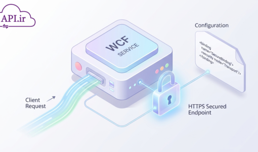 راهنمای جامع تنظیم سرویس WCF برای پروتکل HTTPS